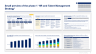 Human Resources & Talent Management Toolkit