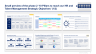 Human Resources & Talent Management Toolkit