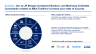 Mergers and Acquisitions Toolkit