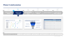 Mergers and Acquisitions Toolkit