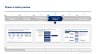 Mergers and Acquisitions Toolkit