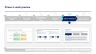 Mergers and Acquisitions Toolkit