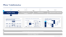 Post Merger Integration Toolkit