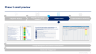 Post Merger Integration Toolkit