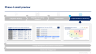 Post Merger Integration Toolkit