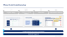 Post Merger Integration Toolkit