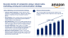 Sales, Marketing, Pricing & Communication Strategy Toolkit