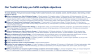 Sales, Marketing, Pricing & Communication Strategy Toolkit