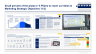 Sales, Marketing, Pricing & Communication Strategy Toolkit