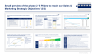 Sales, Marketing, Pricing & Communication Strategy Toolkit