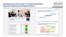 Sales, Marketing, Pricing & Communication Strategy Toolkit