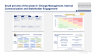 Sales, Marketing, Pricing & Communication Strategy Toolkit