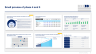 Business Plan and Entrepreneurship Toolkit
