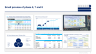 Business Plan and Entrepreneurship Toolkit