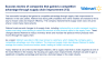 Supply Chain Strategy Toolkit