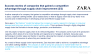 Supply Chain Strategy Toolkit