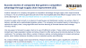 Supply Chain Strategy Toolkit
