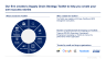 Supply Chain Strategy Toolkit