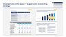 Supply Chain Strategy Toolkit