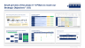 Supply Chain Strategy Toolkit