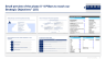 Supply Chain Strategy Toolkit