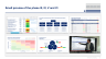 Supply Chain Strategy Toolkit