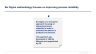 Lean 6 Sigma Toolkit