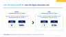 Lean 6 Sigma Toolkit