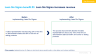 Lean 6 Sigma Toolkit