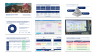 Risk Management Toolkit