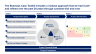Business Case Toolkit