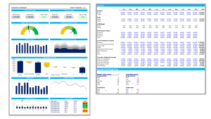 Executive Dashboard Toolkit