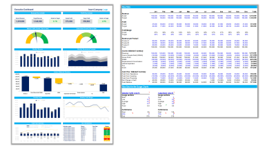 Executive Dashboard Toolkit