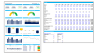 Executive Dashboard Toolkit
