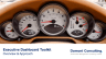 Executive Dashboard Toolkit