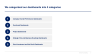 Executive Dashboard Toolkit