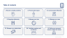 Leadership Development Toolkit