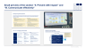 Leadership Development Toolkit