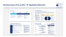Leadership Development Toolkit