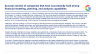 Financial Modeling, Planning & Analysis Toolkit