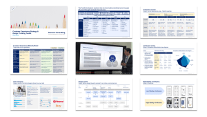 Customer Experience Strategy & Design Thinking Toolkit