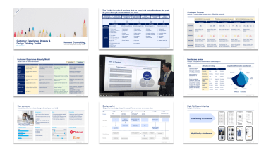 Customer Experience Strategy & Design Thinking Toolkit