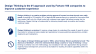 Customer Experience Strategy & Design Thinking Toolkit