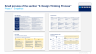 Customer Experience Strategy & Design Thinking Toolkit