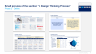 Customer Experience Strategy & Design Thinking Toolkit