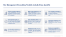Customer Experience Strategy & Design Thinking Toolkit
