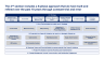 Data Analytics and AI Strategy Toolkit