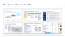Data Analytics and AI Strategy Toolkit