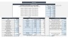 Startup Coffee Shop Financial Model & Business Plan Template 10-years