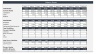 Startup Coffee Shop Financial Model & Business Plan Template 10-years
